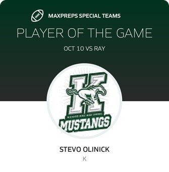 Players of the Game