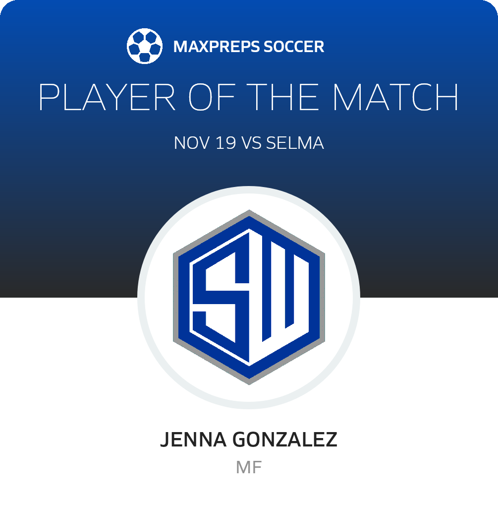 Player of the Match
