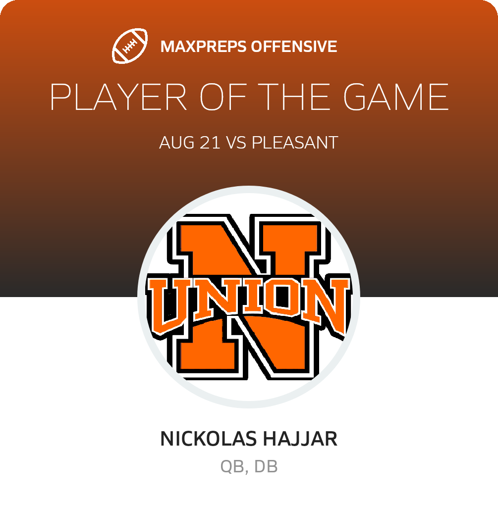 Players of the Game