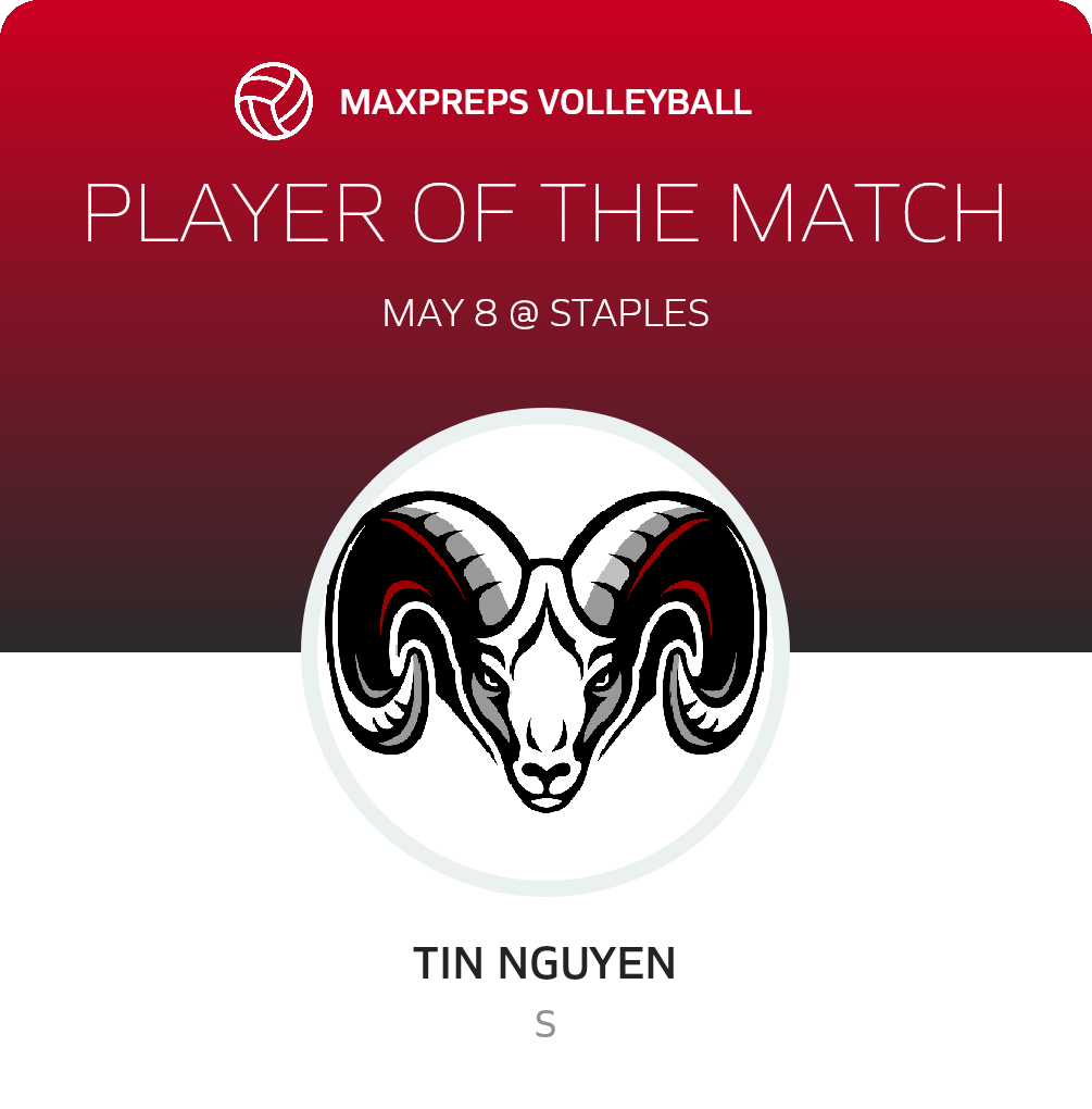 Player of the Match