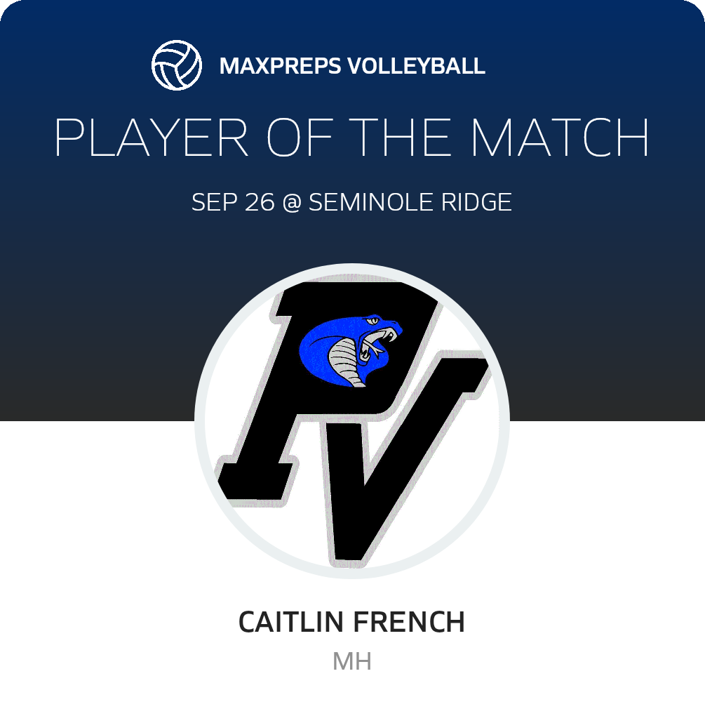 Player of the Match