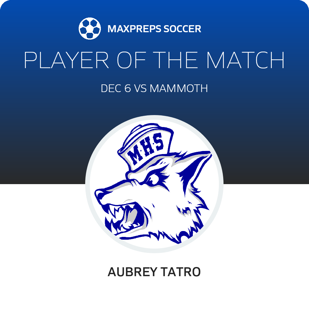 Player of the Match