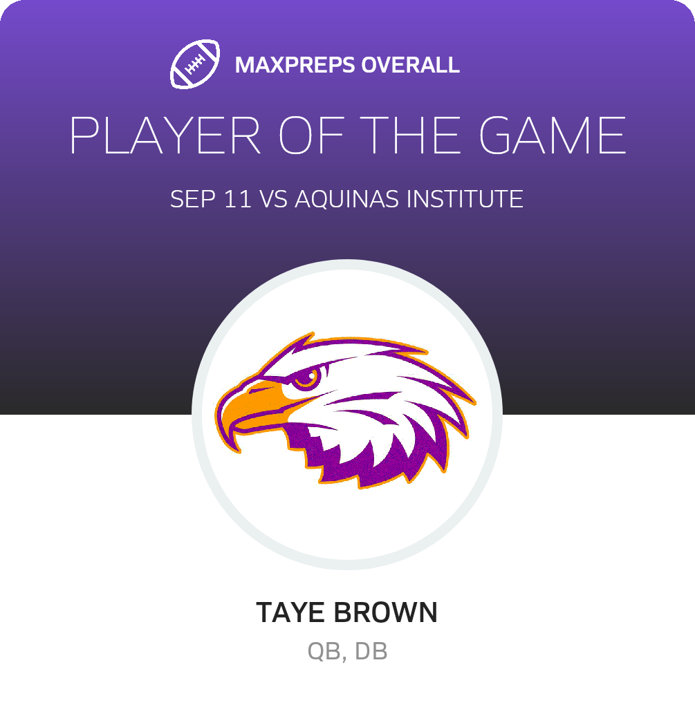 Players of the Game