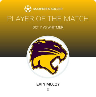 Player of the Match
