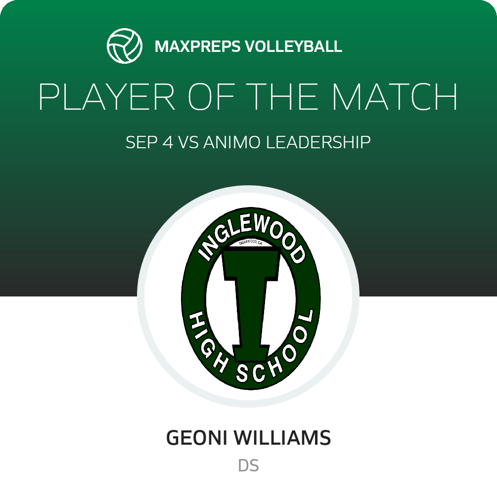 Player of the Match