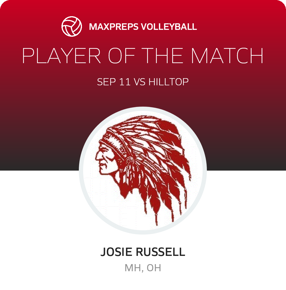 #12 Josie Russell Player of the Game badge