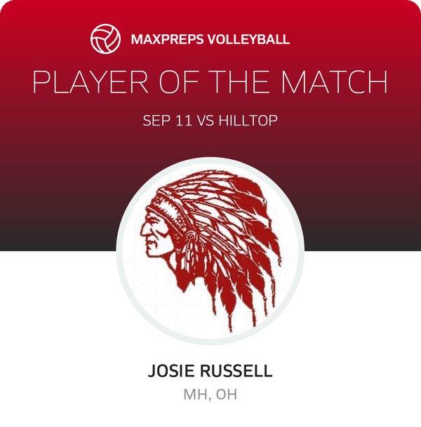 #12 Josie Russell Player of the Game badge