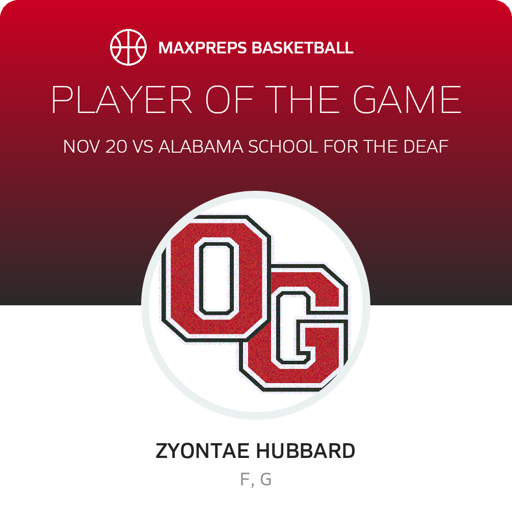 #5 Zyontae Hubbard Player of the Game badge