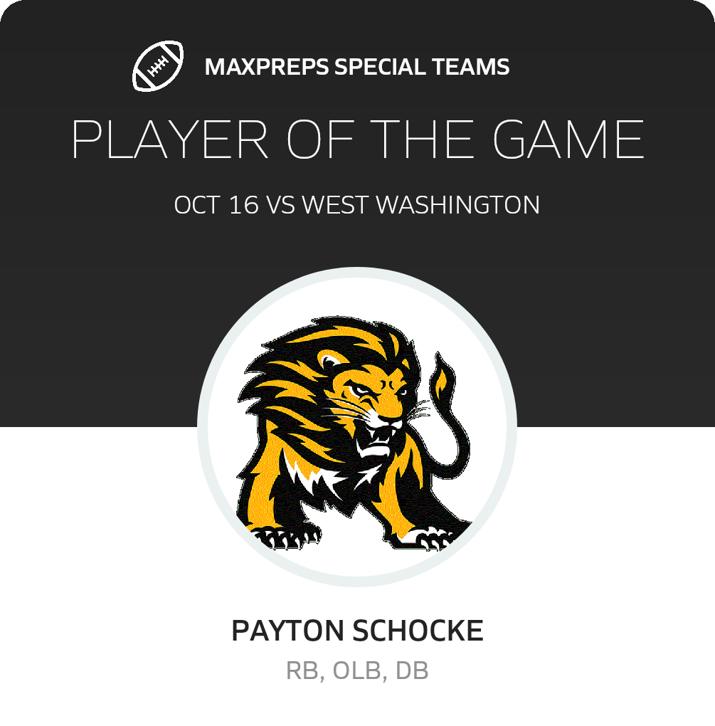 Players of the Game