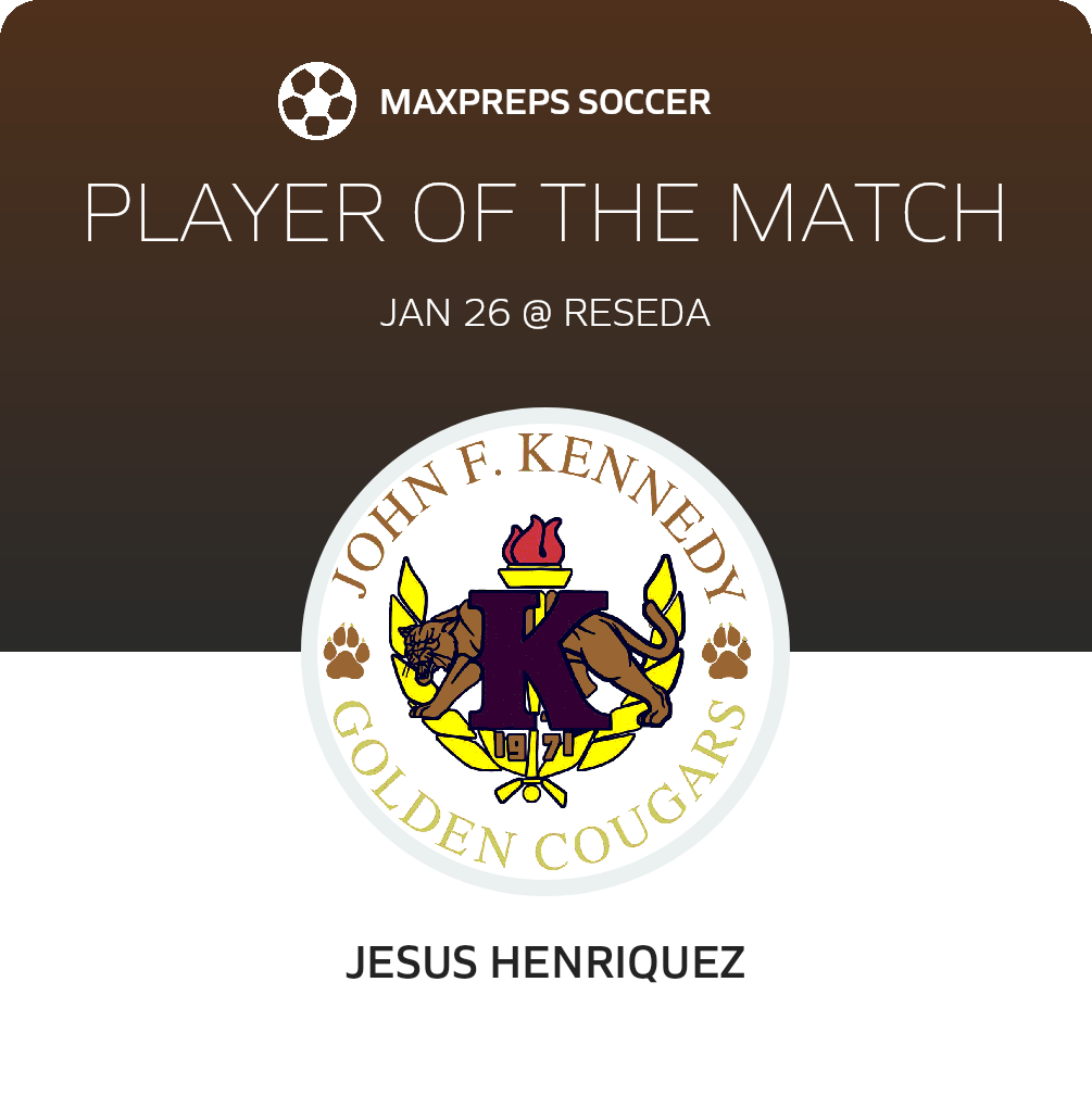 Player of the Match