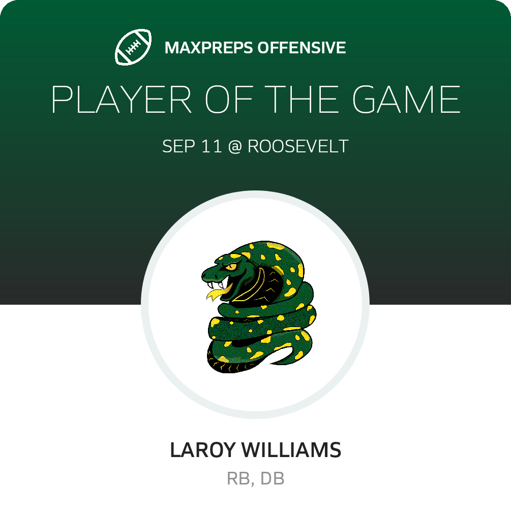 Players of the Game