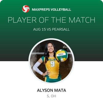 Player of the Match