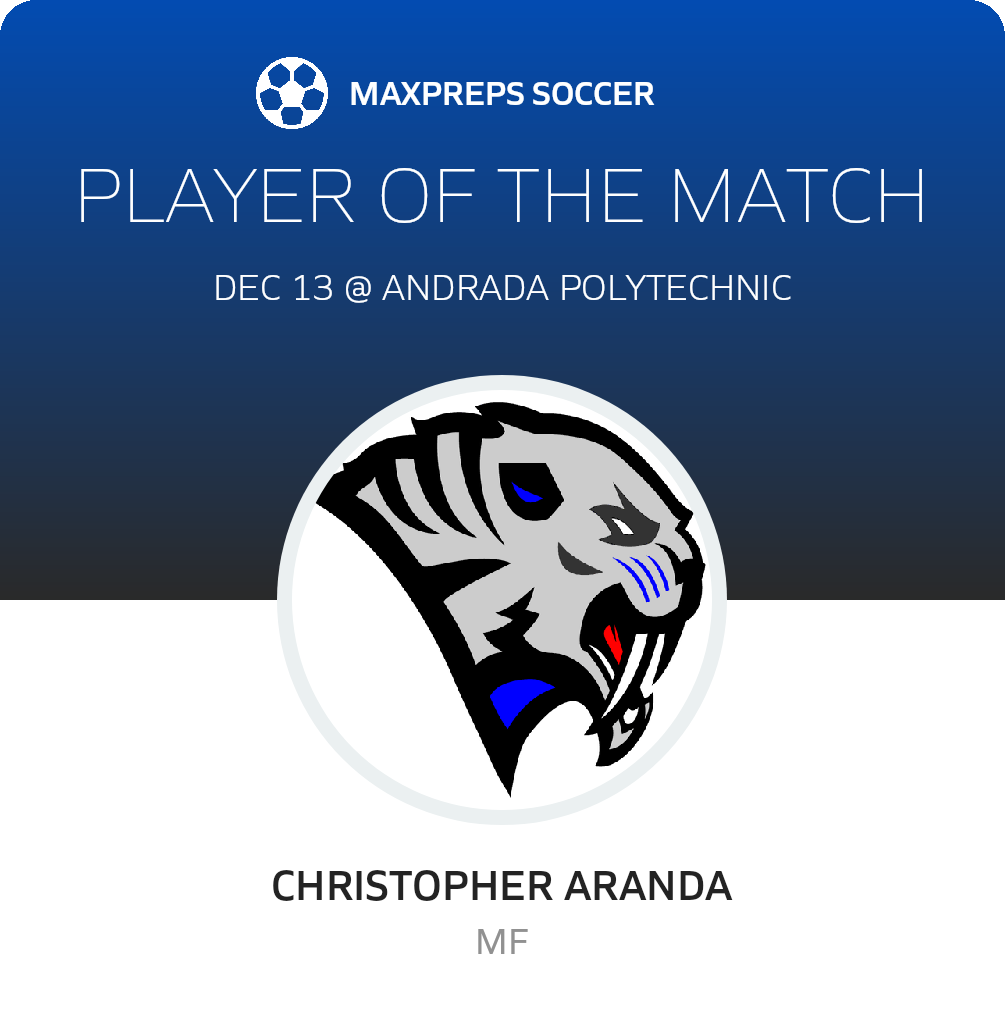 Player of the Match