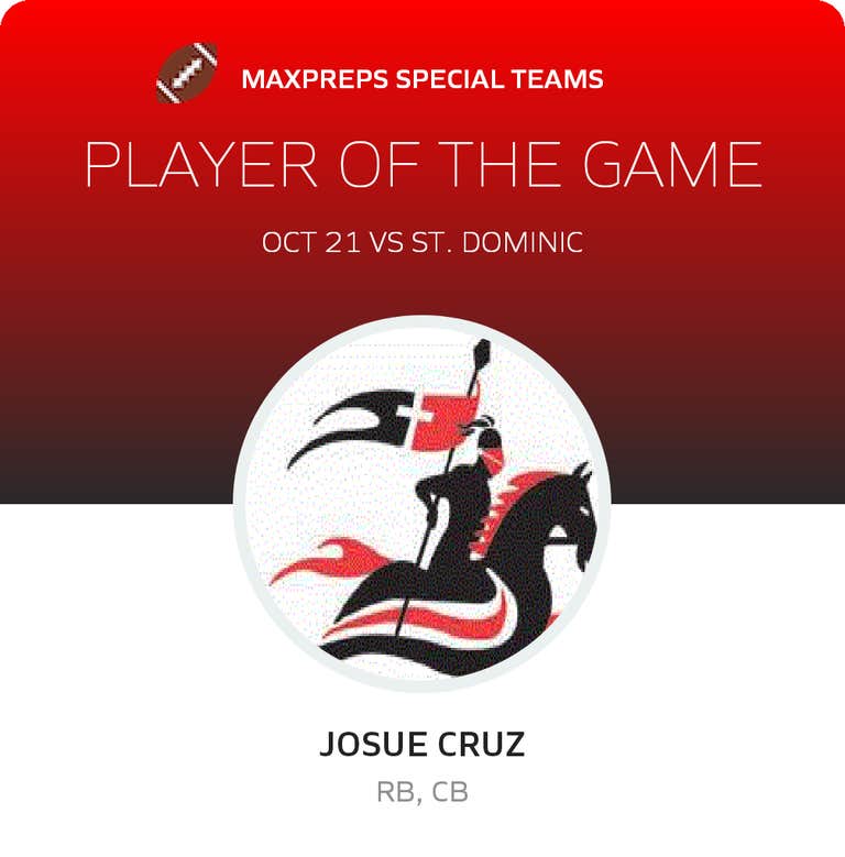 Player of the Game