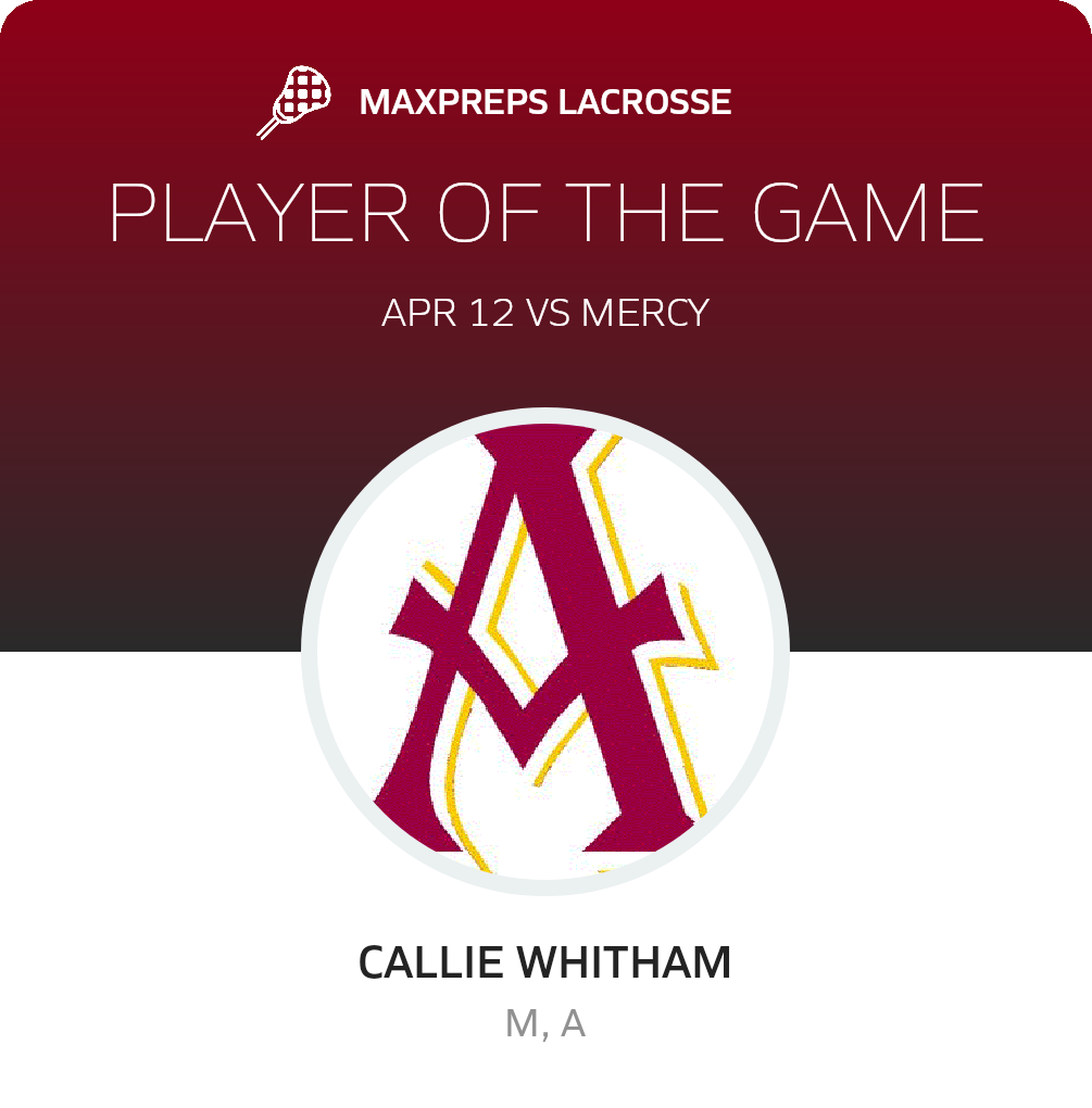Player of the Game