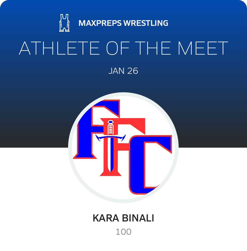 Athlete of the Meet