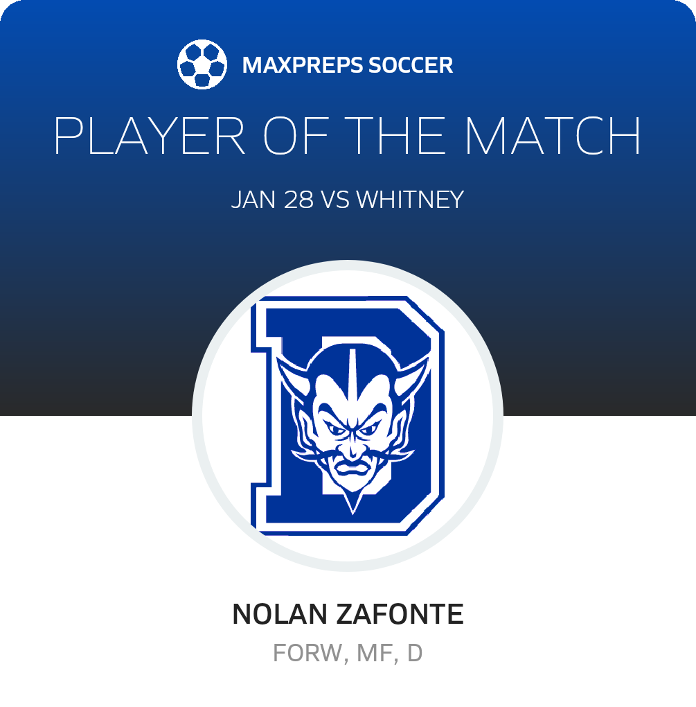 Player of the Match