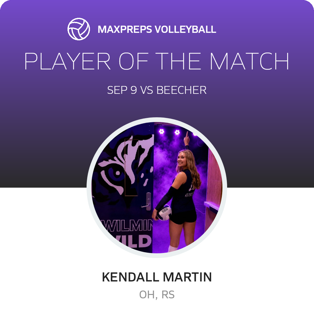 Player of the Match