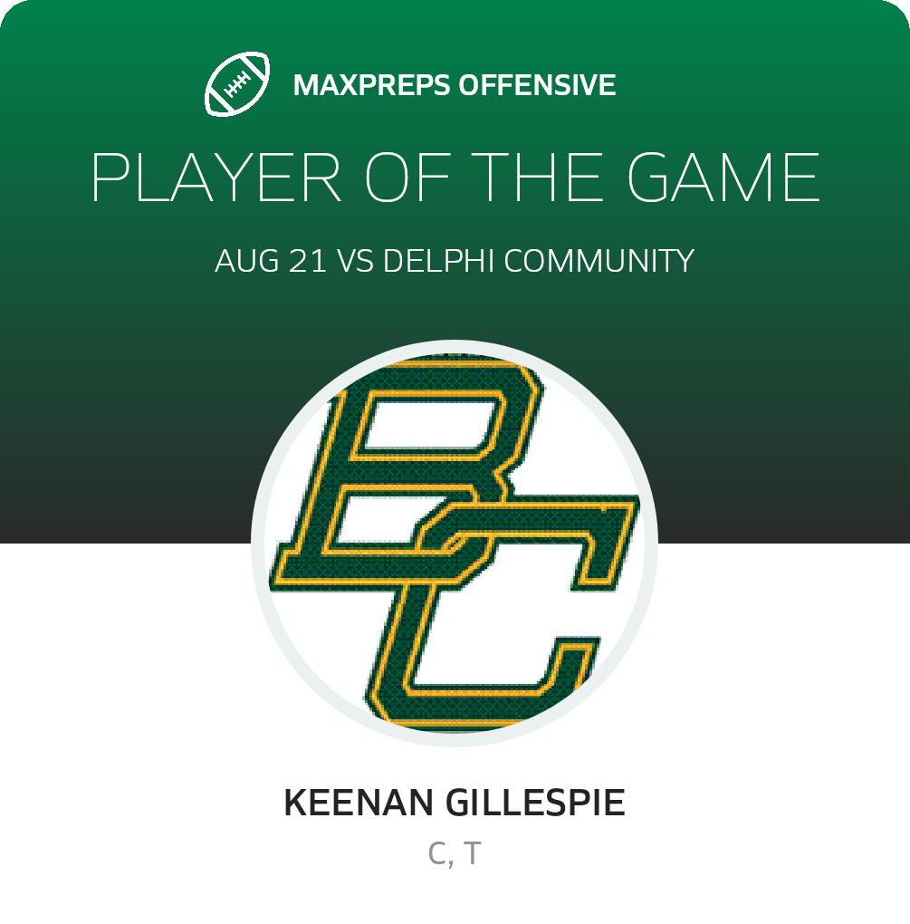Players of the Game