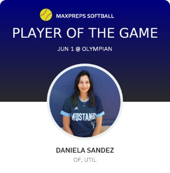 #11 Daniela Sandez Player of the Game badge