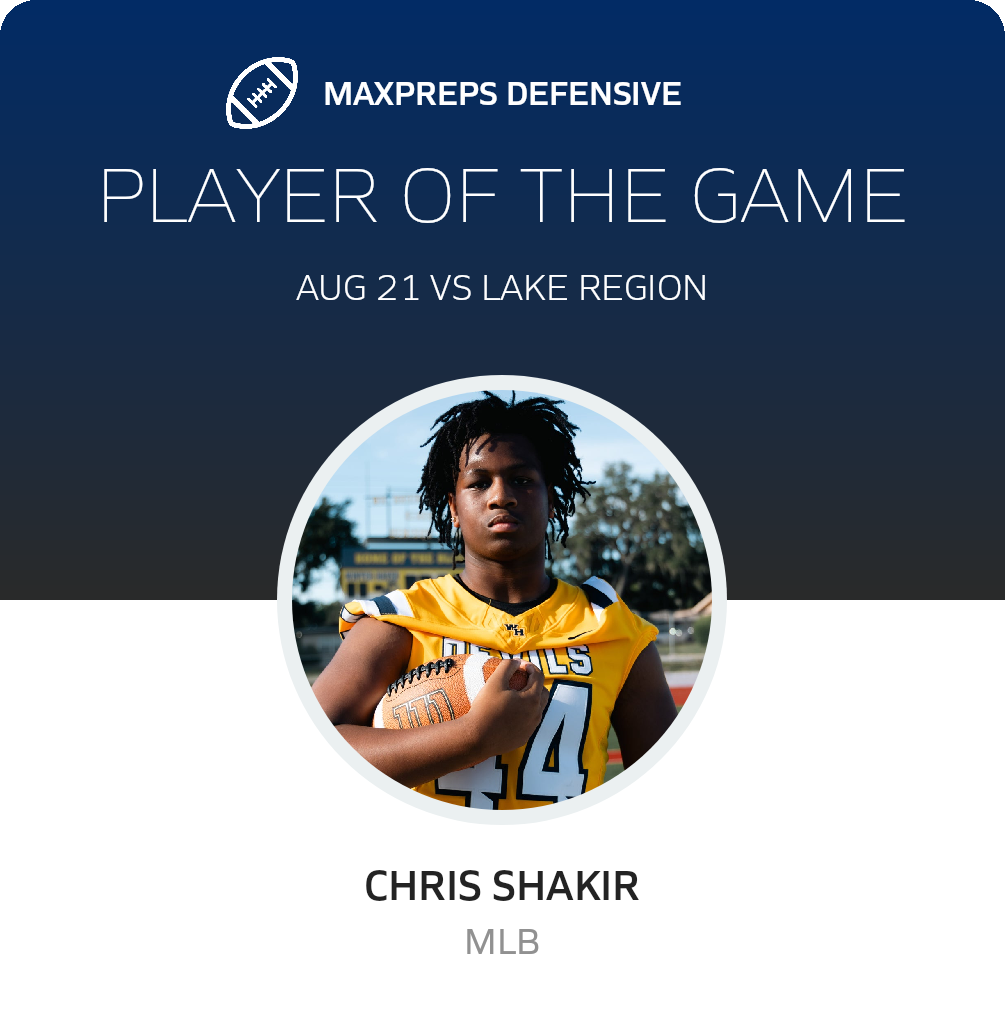 Players of the Game