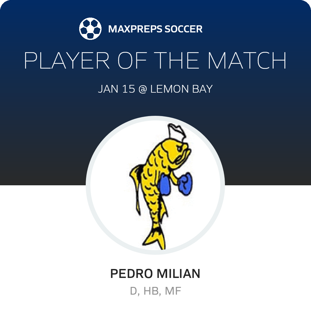 Player of the Match