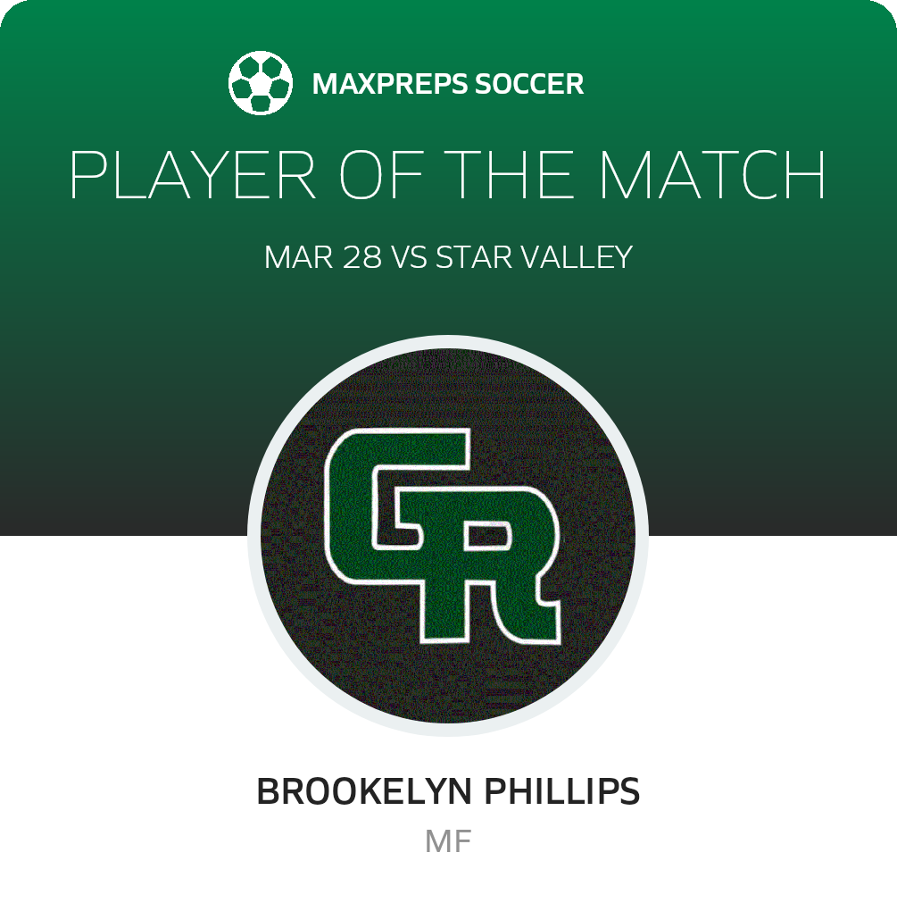 Player of the Match