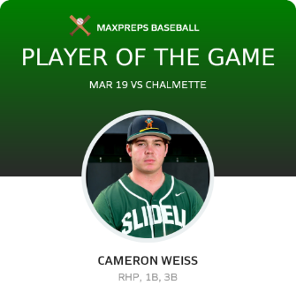 #17 Cameron Weiss Player of the Game badge