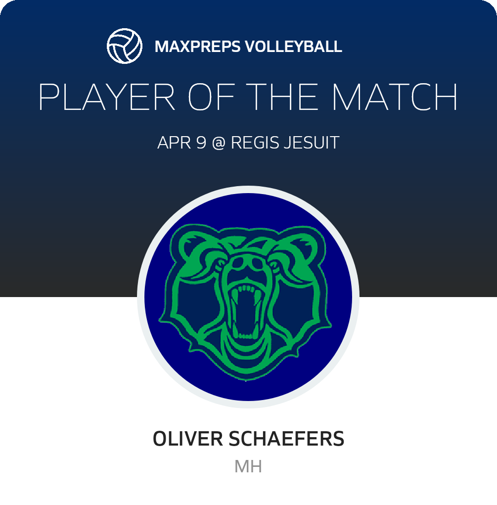 Player of the Match