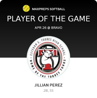 #5 Jillian Perez Player of the Game badge
