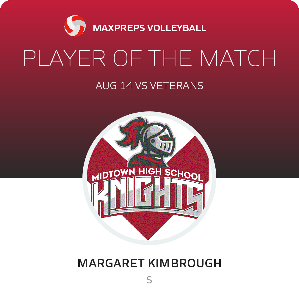 #6 Margaret Kimbrough Player of the Game badge
