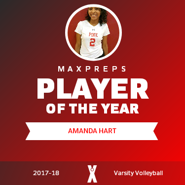 Player of the Year
