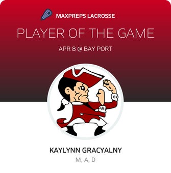 Player of the Game