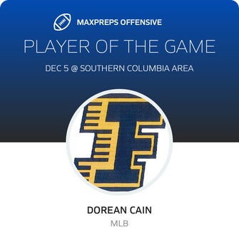 Players of the Game