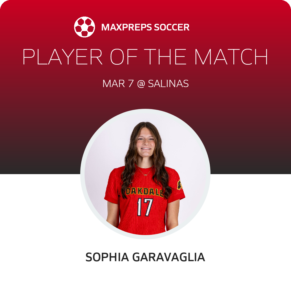 Player of the Match