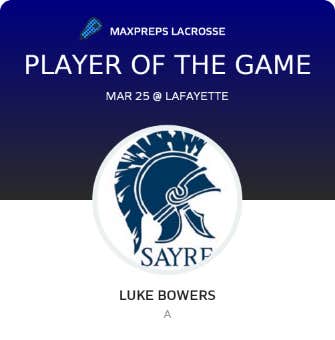 Player of the Game