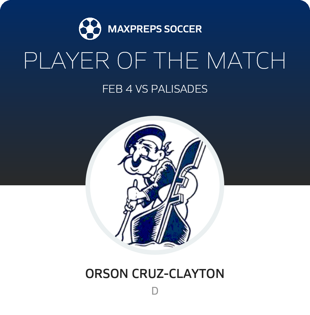 Player of the Match