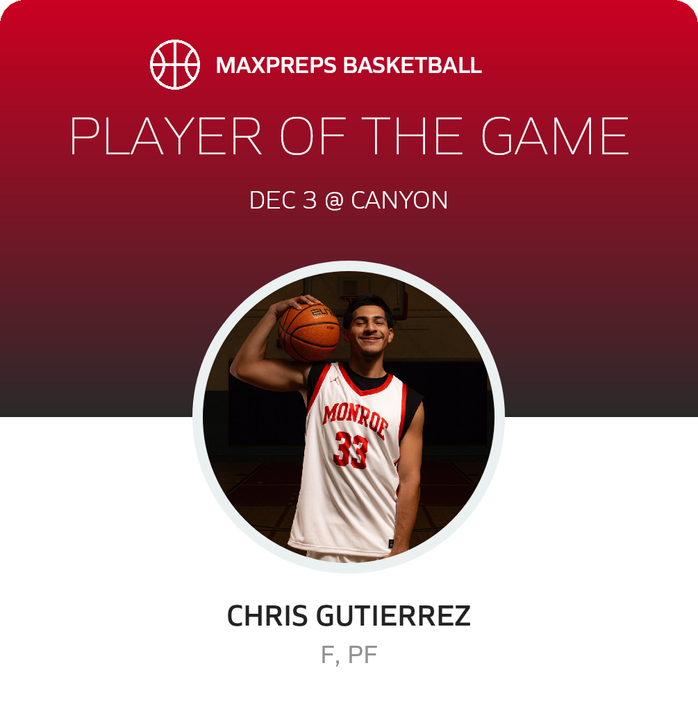 Player of the Game