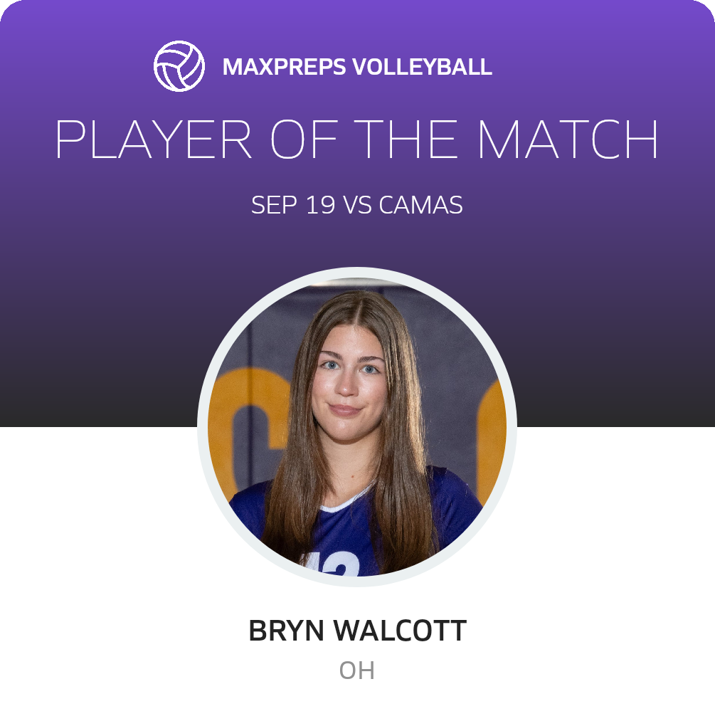 Player of the Match
