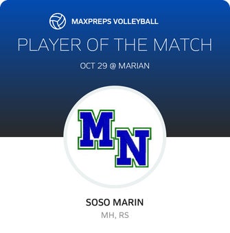 Player of the Match
