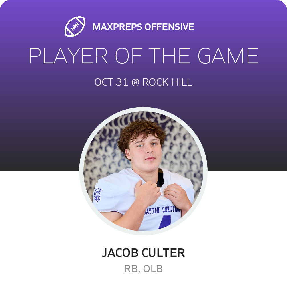 Players of the Game