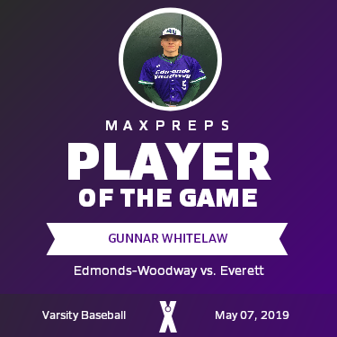 #5 Gunnar Whitelaw Player of the Game badge