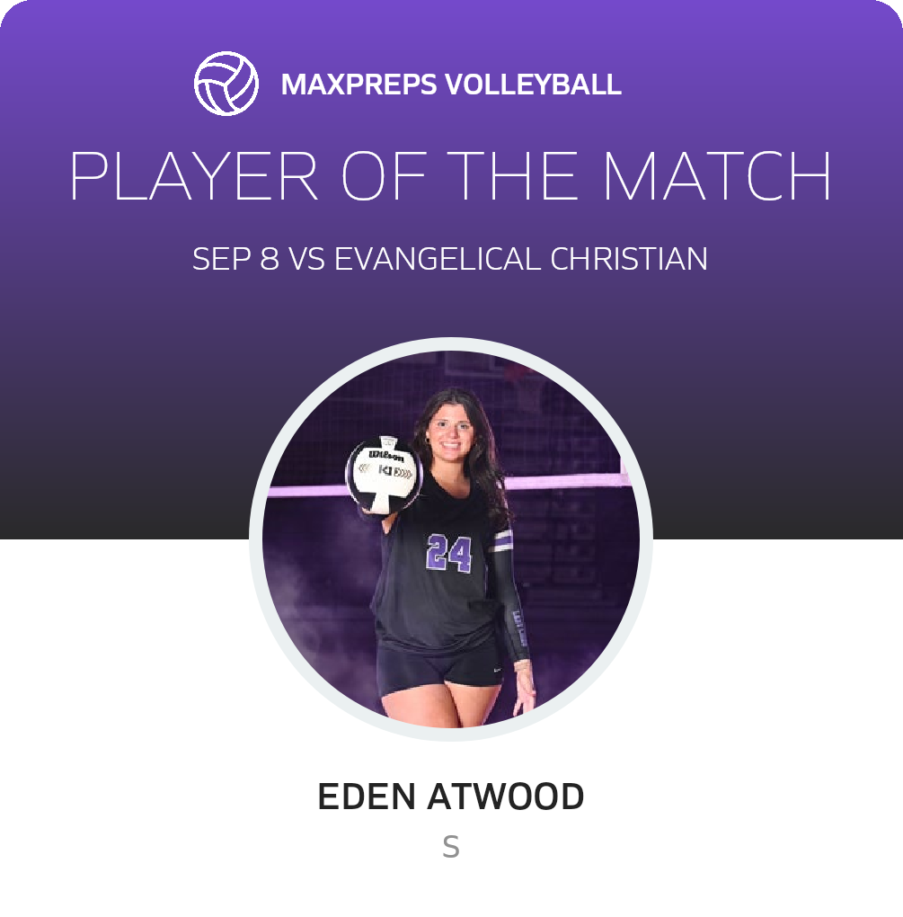 Player of the Match
