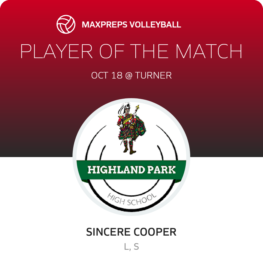 Player of the Match
