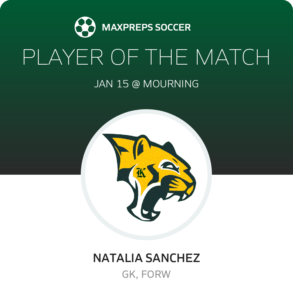 Player of the Match