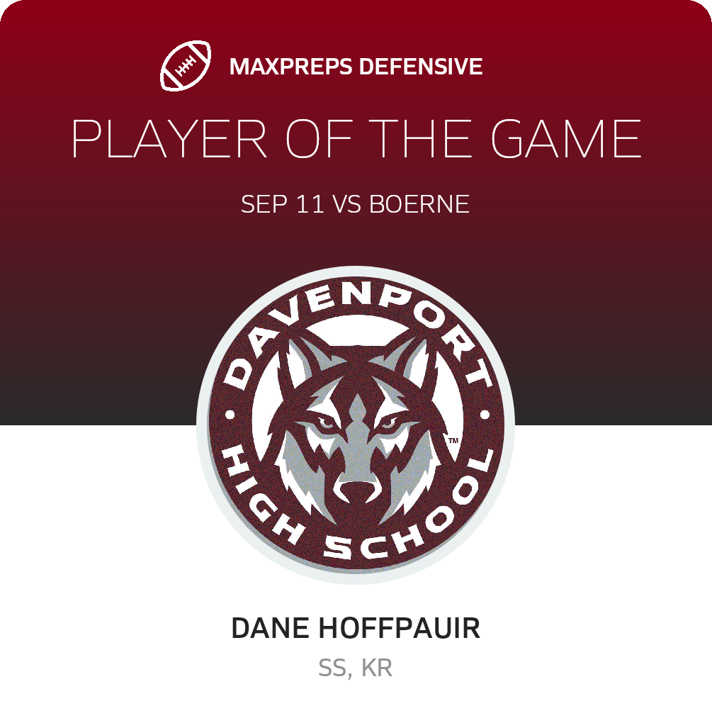 Players of the Game