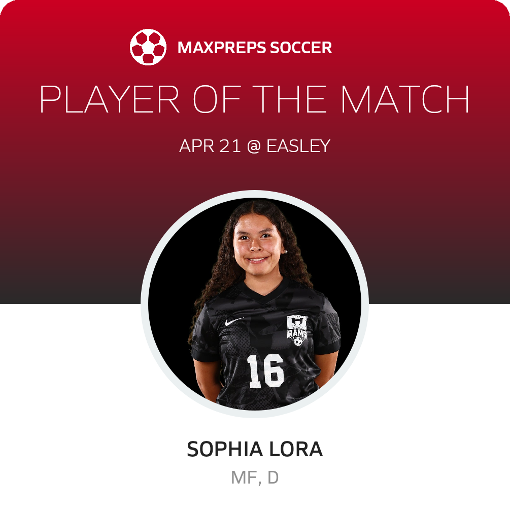 Player of the Match