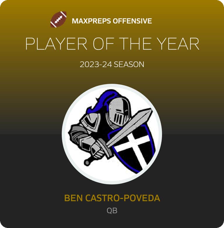 Player of the Year