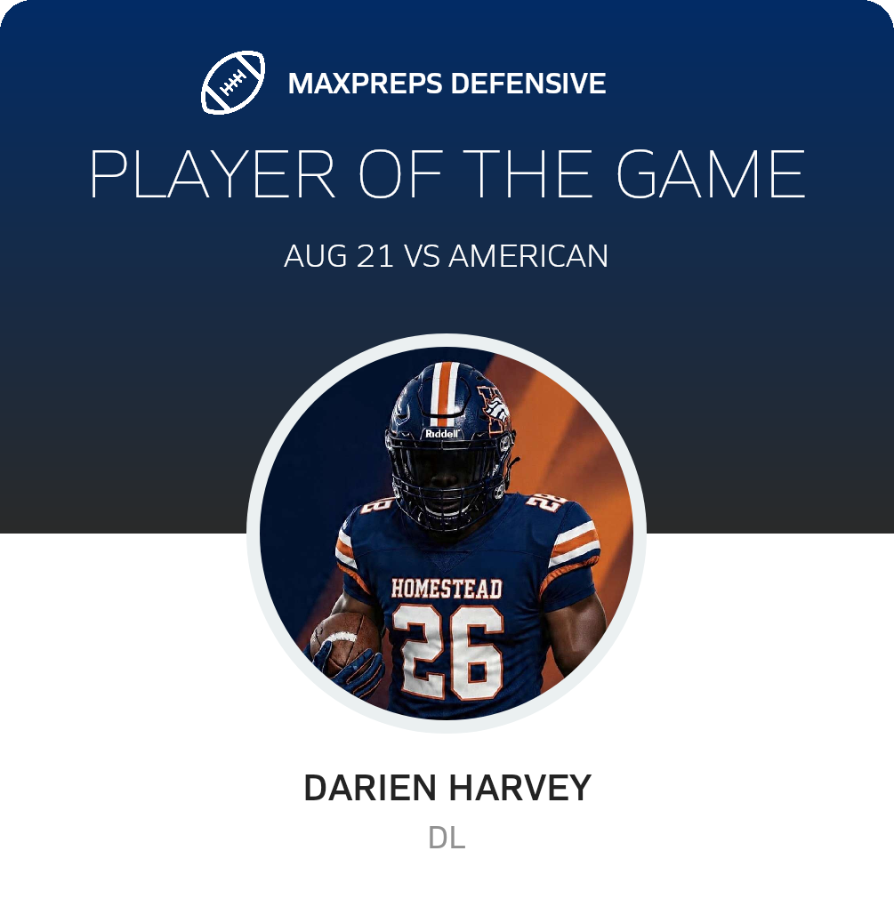 Players of the Game