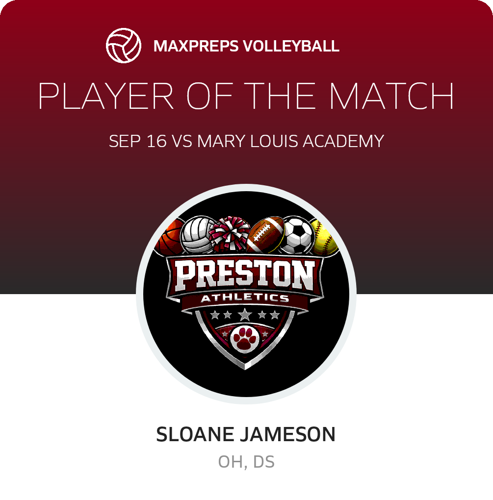Player of the Match